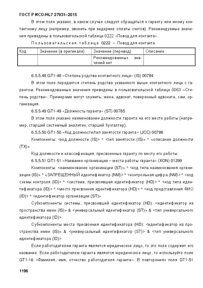 ГОСТ Р ИСО/HL 7 27931-2015, страница 1203